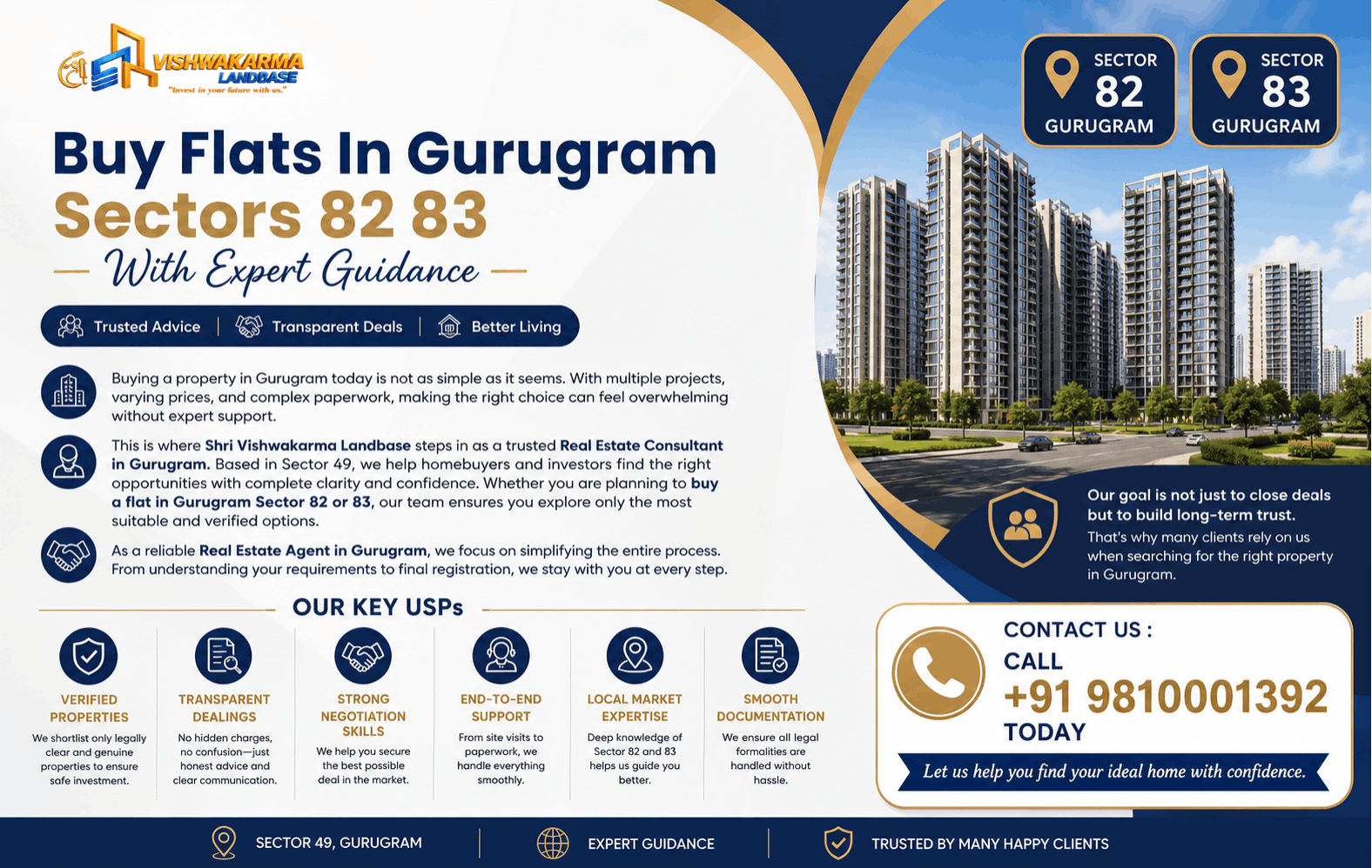 Buy Flats In Gurugram Sec ...